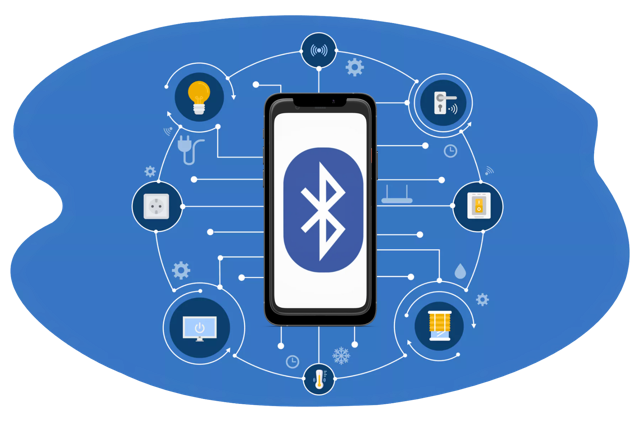 Geräte per Smartphone steuern